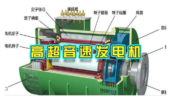 高碑店颠覆你对发电方式的认知！中国革命性发电机公开揭秘 